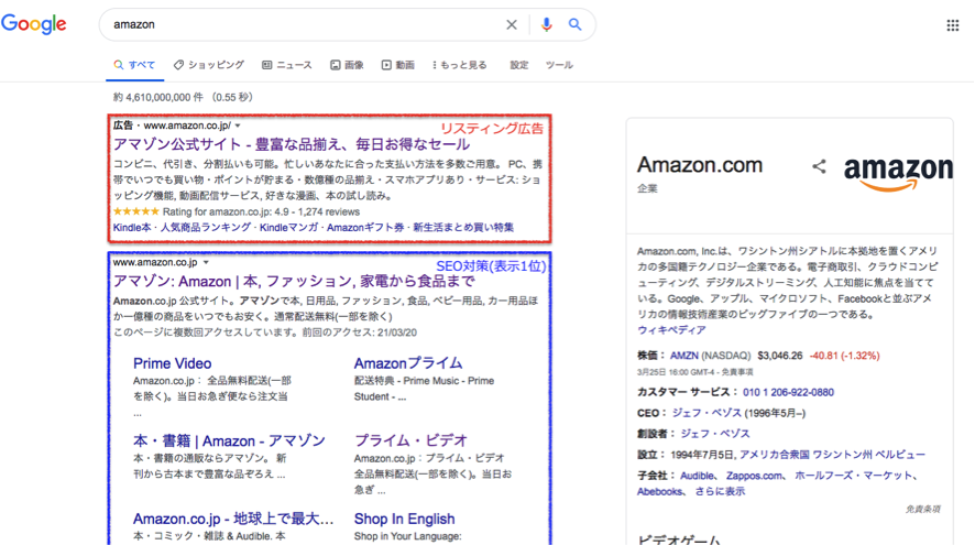 SEOと検索連動型広告の違い
